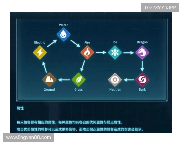 帕尔默与萨卡：新星培养价值及战术适配性对比分析