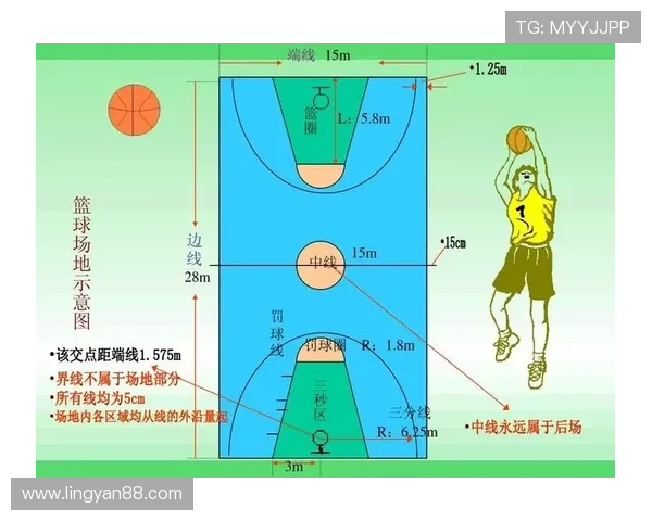 篮球五秒违例规则详解，新手如何避免违例判罚？
