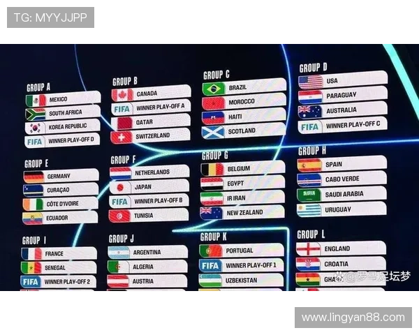 2026世界杯土耳其队赛程分析 小组出线形势与关键战前瞻 2026世界杯土耳其队赛程分析 小组出线形势与关键战前瞻