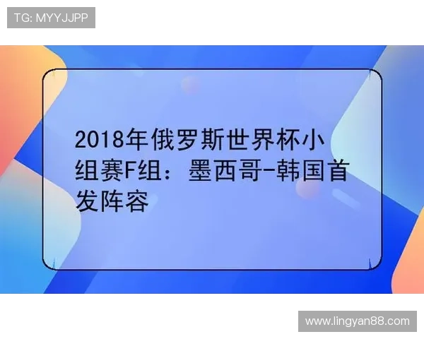 墨西哥队世界杯小组赛首发名单预测